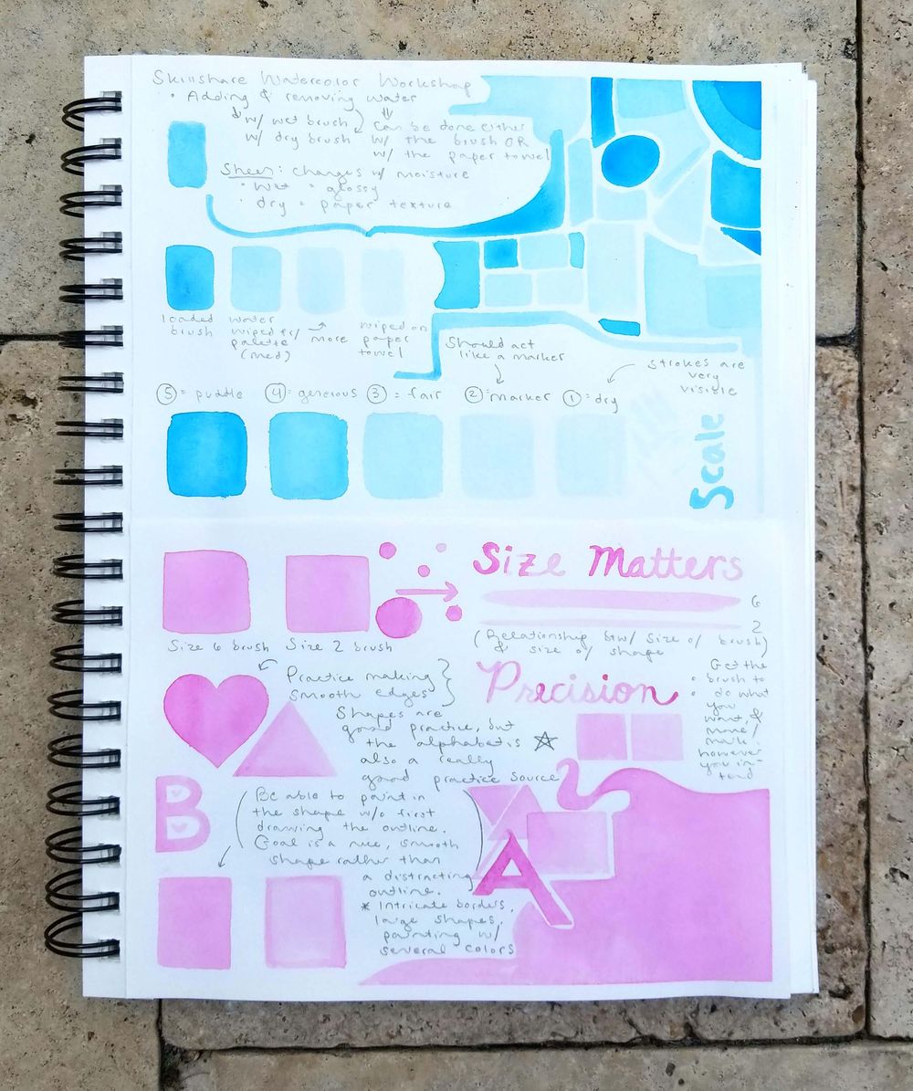 Water Control & Precision - image 2 - student project