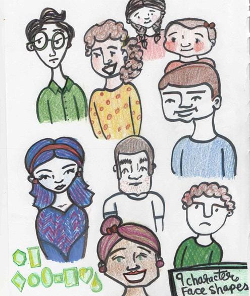 Character Face Shape Study - image 1 - student project