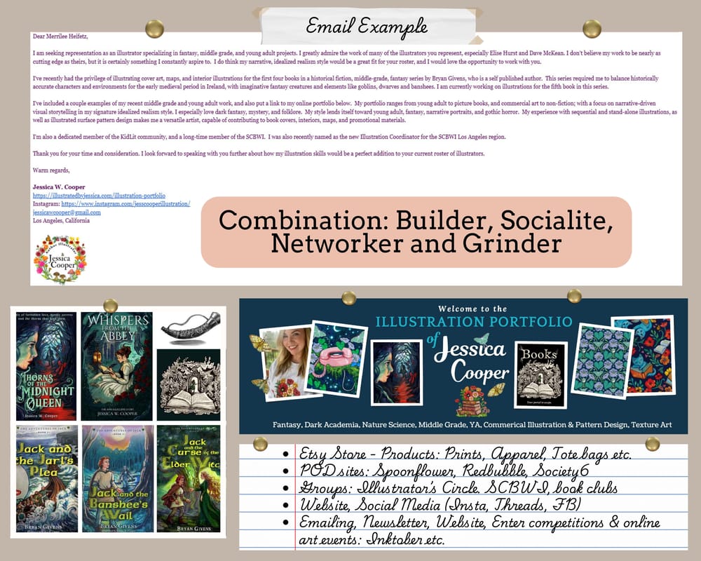 Builder, Socialite, Networker & Grinder - image 1 - student project
