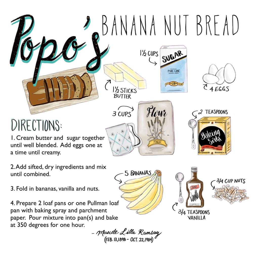 Po Po's Banana Nut Bread - image 1 - student project