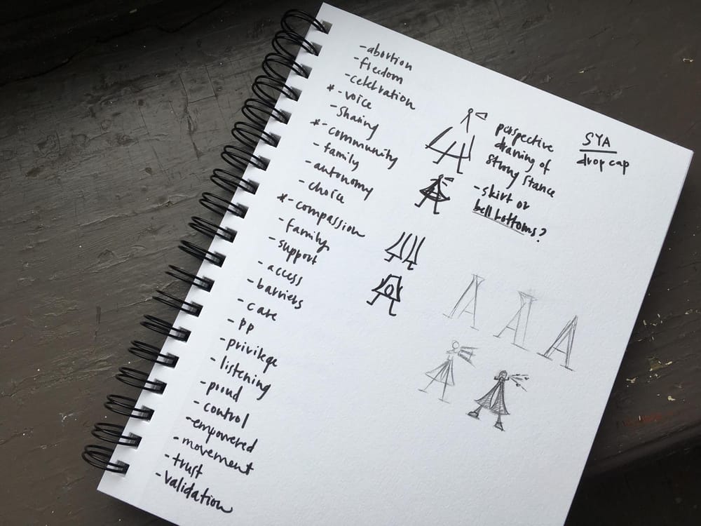 SYA Notes + Concept - image 1 - student project