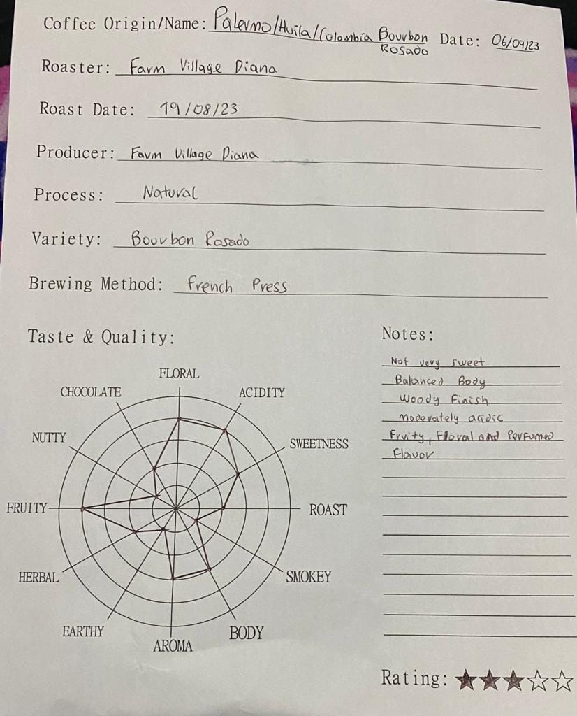 Test coffee bourbon rosado in french press - image 1 - student project