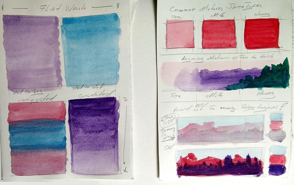 Easy Watercolor Paintings - image 2 - student project