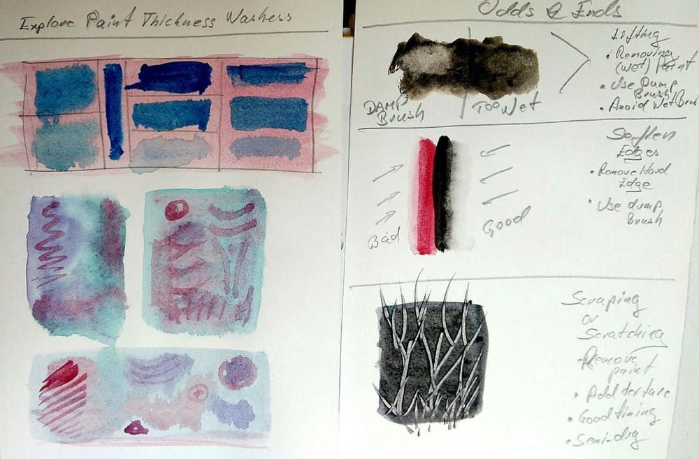 Easy Watercolor Paintings - image 4 - student project