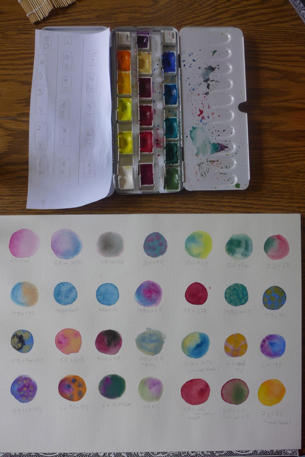 Modern Watercolor Techniques 1 Exercises - image 2 - student project