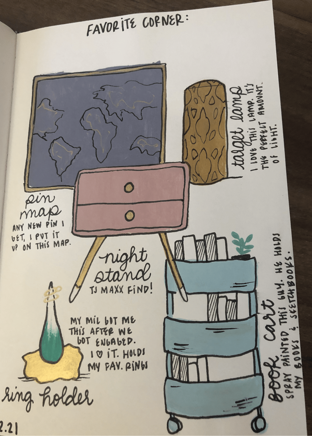 Christina Angelo - image 4 - student project
