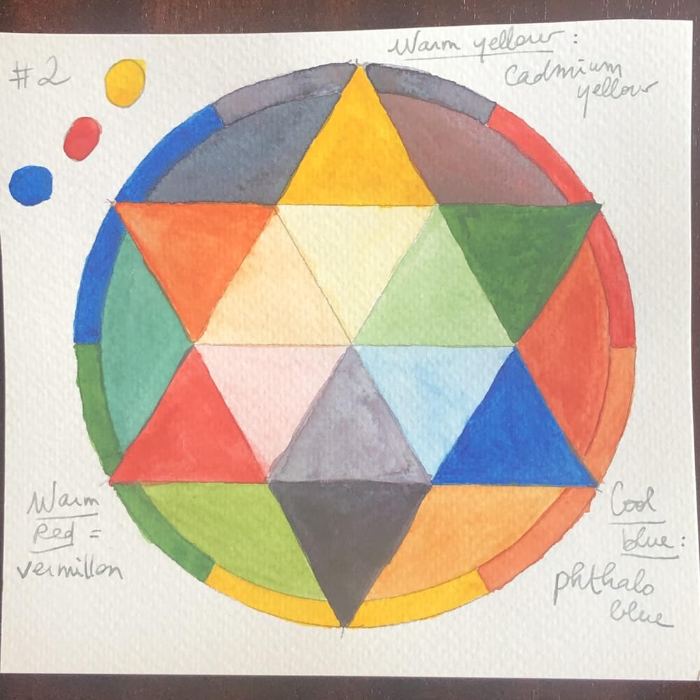 7 Mandalas, 11 Primary Colors to make almost 100 Colors! - image 2 - student project