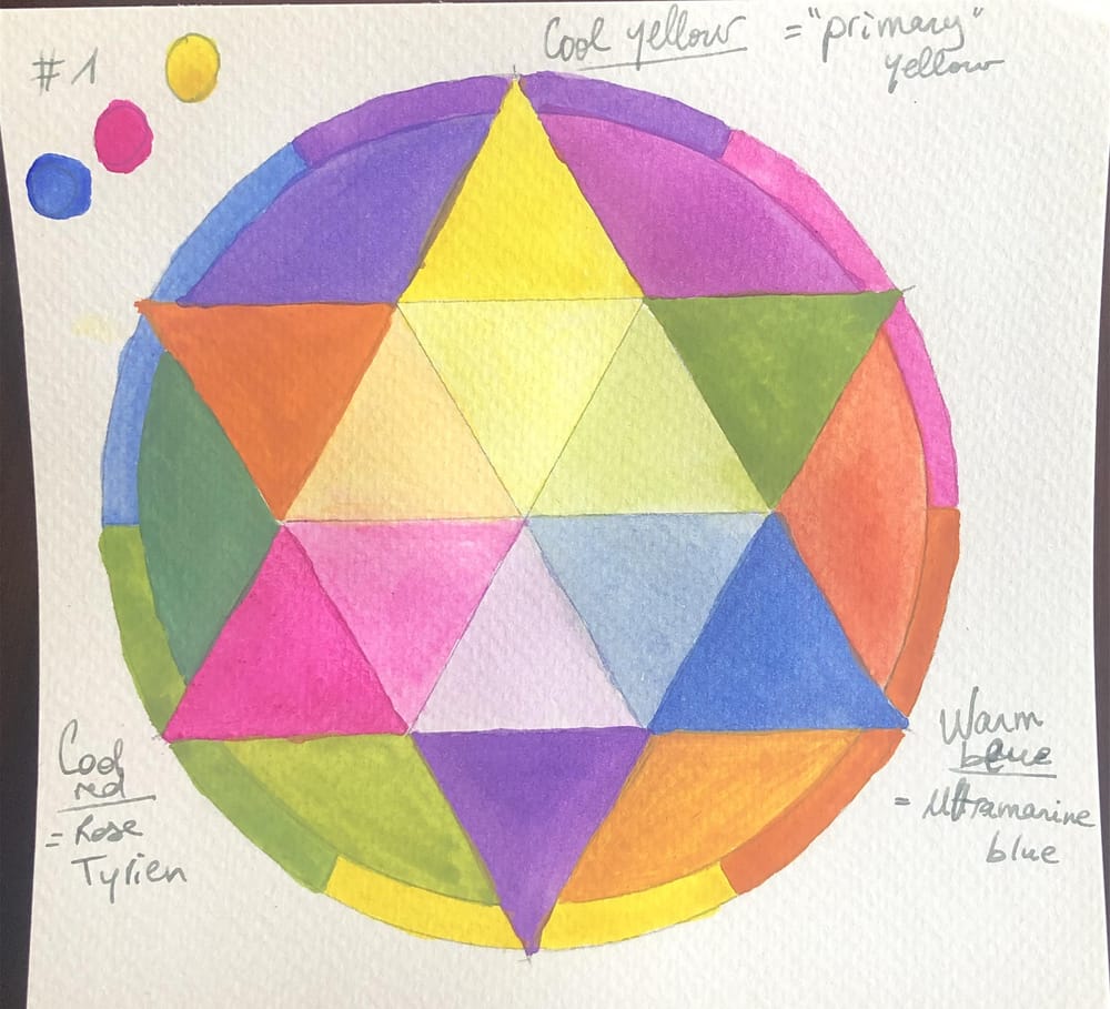 7 Mandalas, 11 Primary Colors to make almost 100 Colors! - image 1 - student project