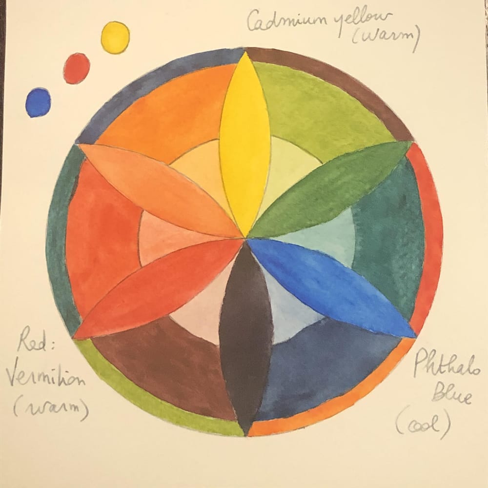 Flower Petal Mandalas - image 2 - student project