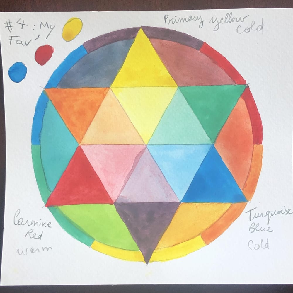 7 Mandalas, 11 Primary Colors to make almost 100 Colors! - image 4 - student project