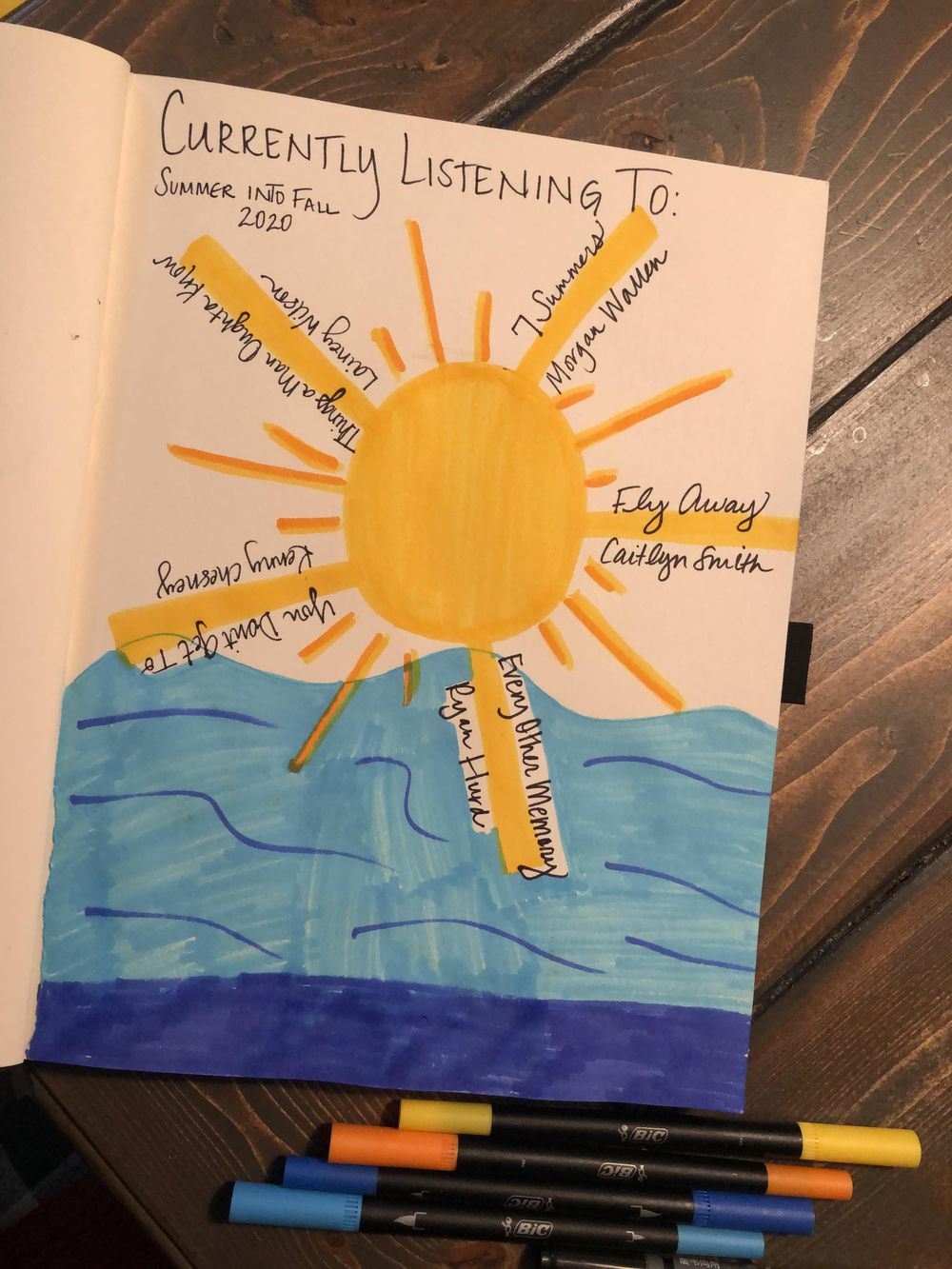 Illustrated Journaling -14 days of prompts..... - image 3 - student project