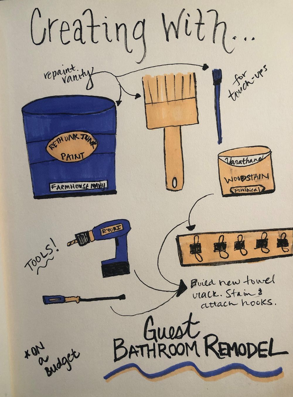 Illustrated Journaling -14 days of prompts..... - image 1 - student project