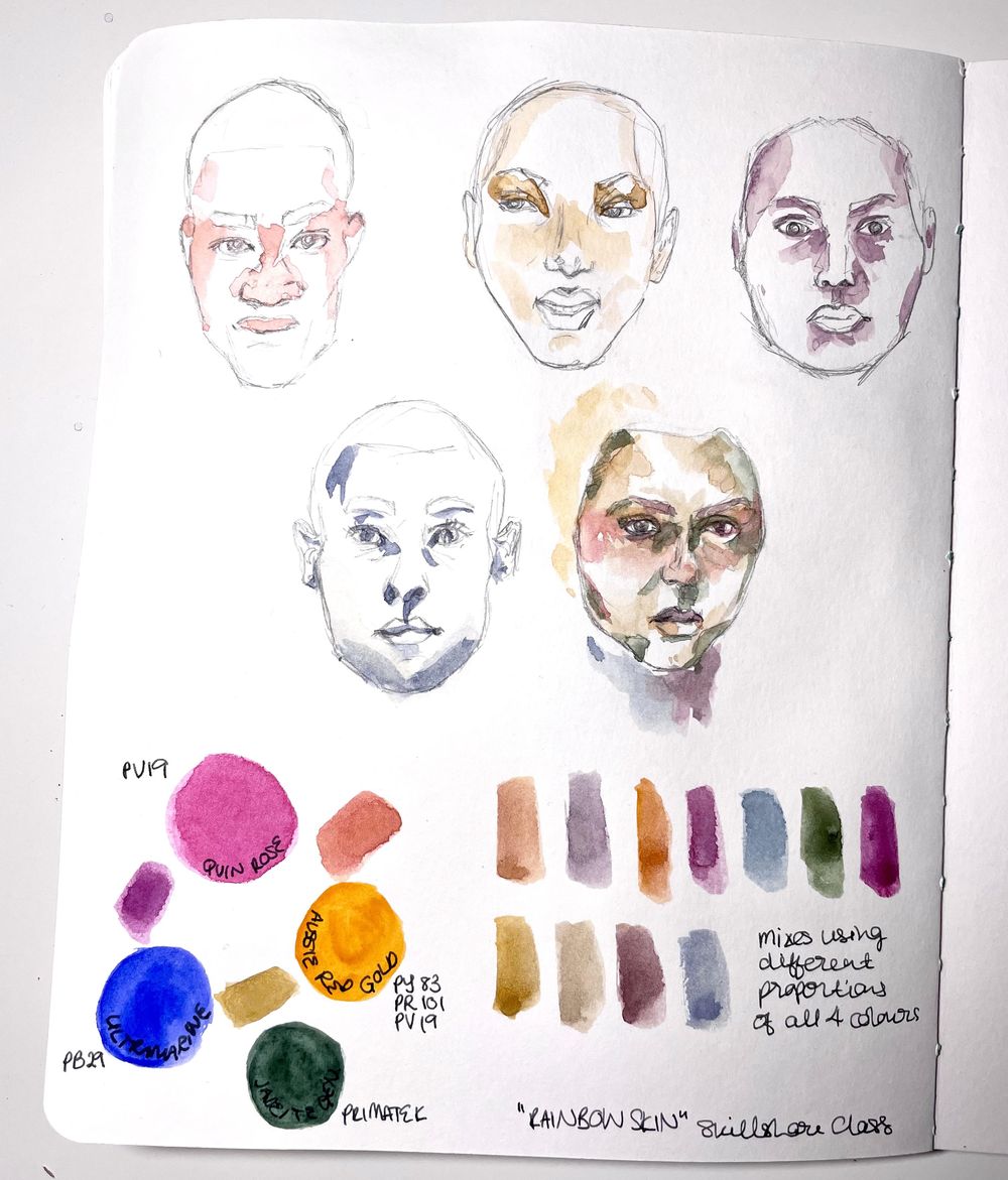 Well I am now in love with rainbow skin! - image 2 - student project