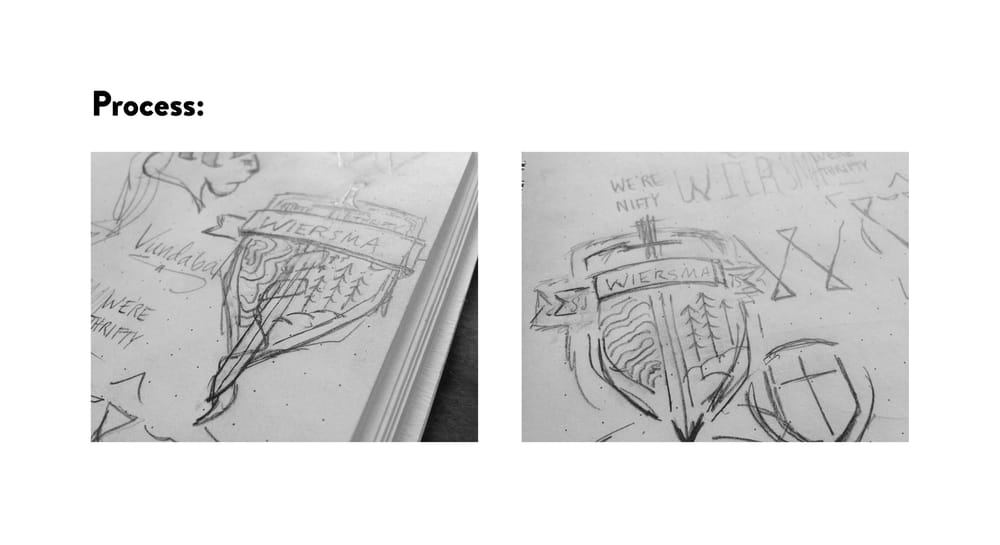 Wiersma Family Crest - image 6 - student project