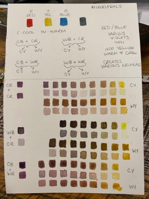 mixing Neutrals - image 2 - student project