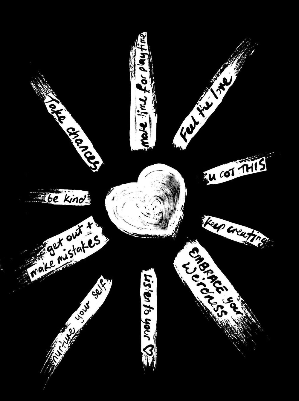 Feeling it - image 2 - student project