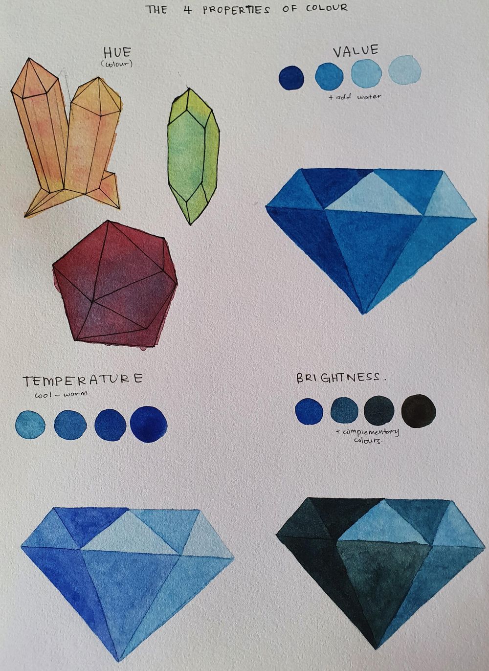 Color Mixing & Colour Harmony - image 1 - student project