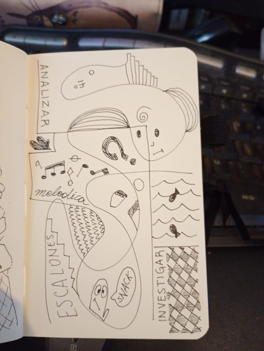 dibujos rapidos - image 1 - student project