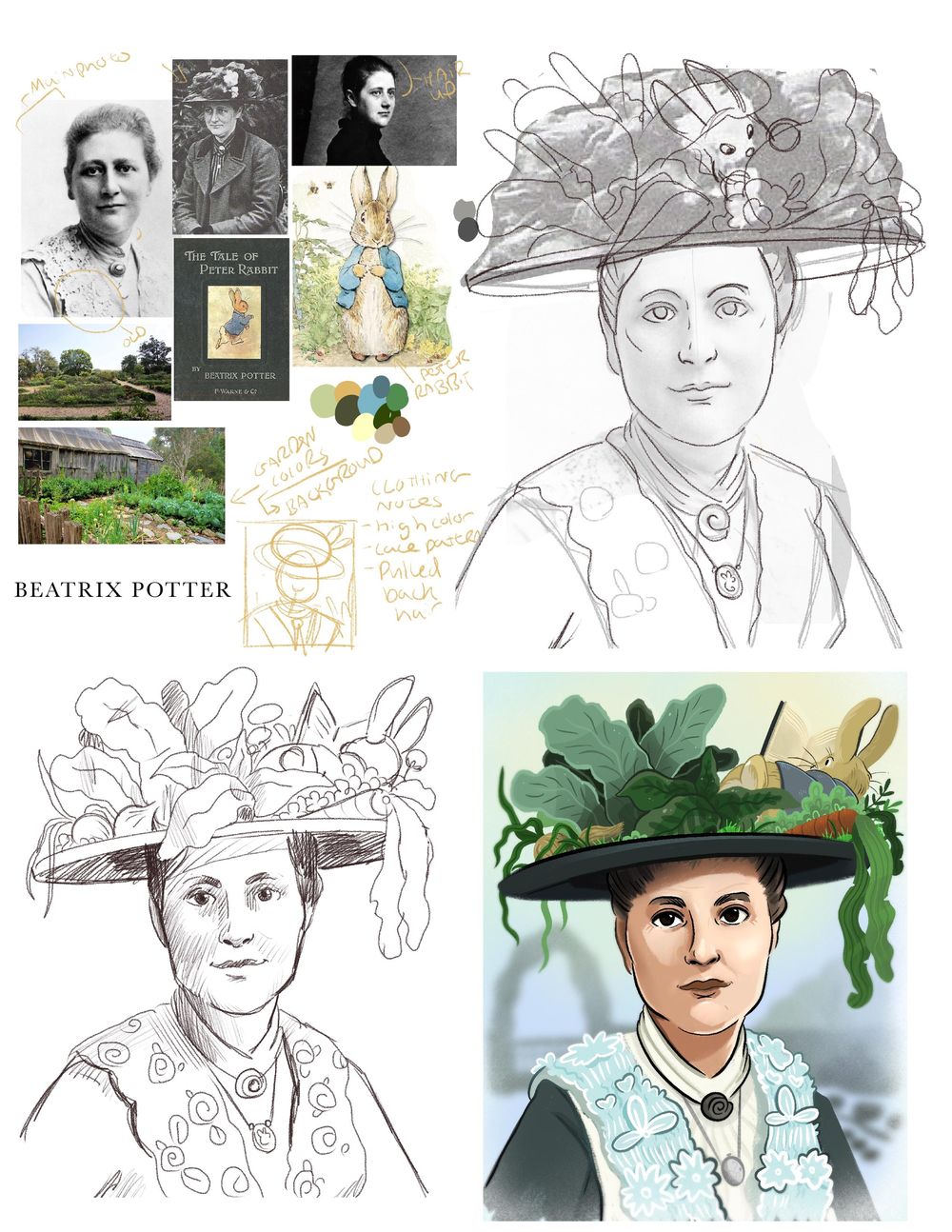 Beatrix Potter - image 2 - student project