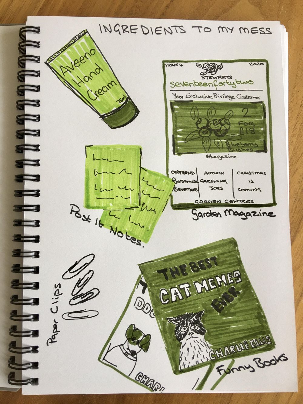 Daily Art Practice - Inktober 28 Day Self Care Challenge - image 11 - student project