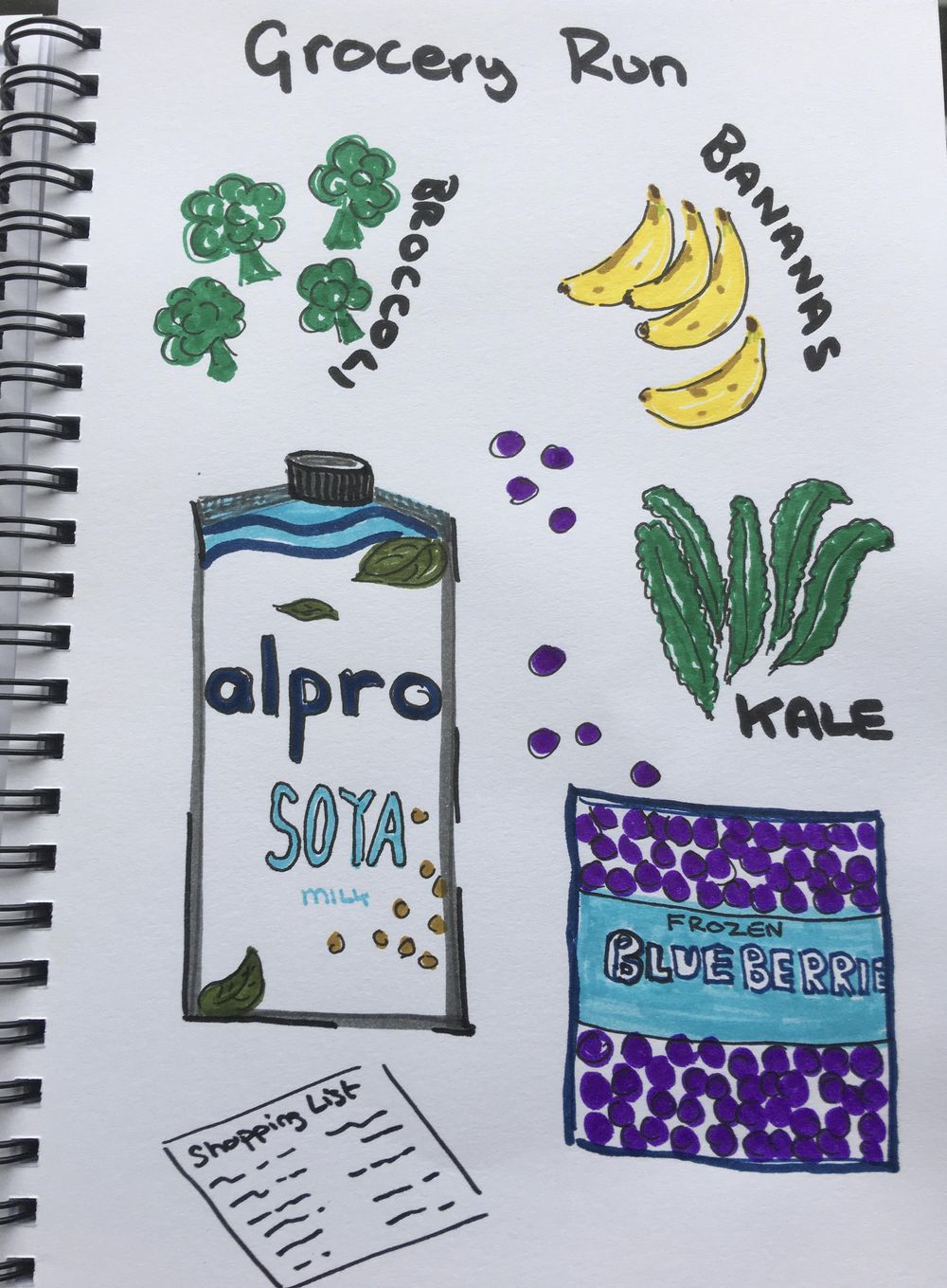 Daily Art Practice - Inktober 28 Day Self Care Challenge - image 6 - student project