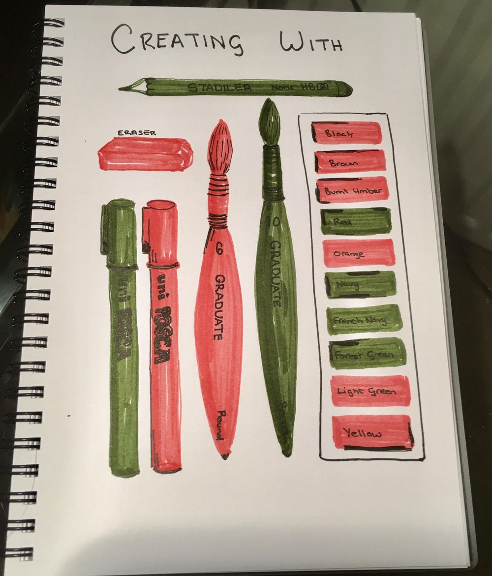 Daily Art Practice - Inktober 28 Day Self Care Challenge - image 13 - student project