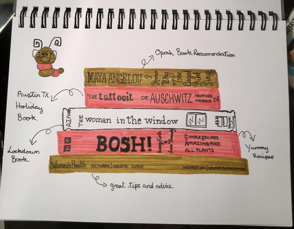 Daily Art Practice - Inktober 28 Day Self Care Challenge - image 12 - student project