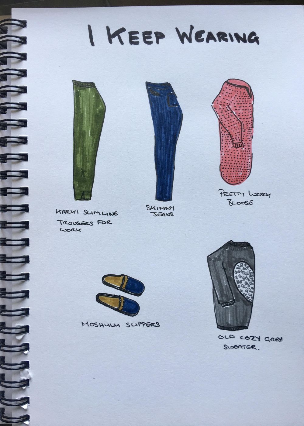 Daily Art Practice - Inktober 28 Day Self Care Challenge - image 8 - student project