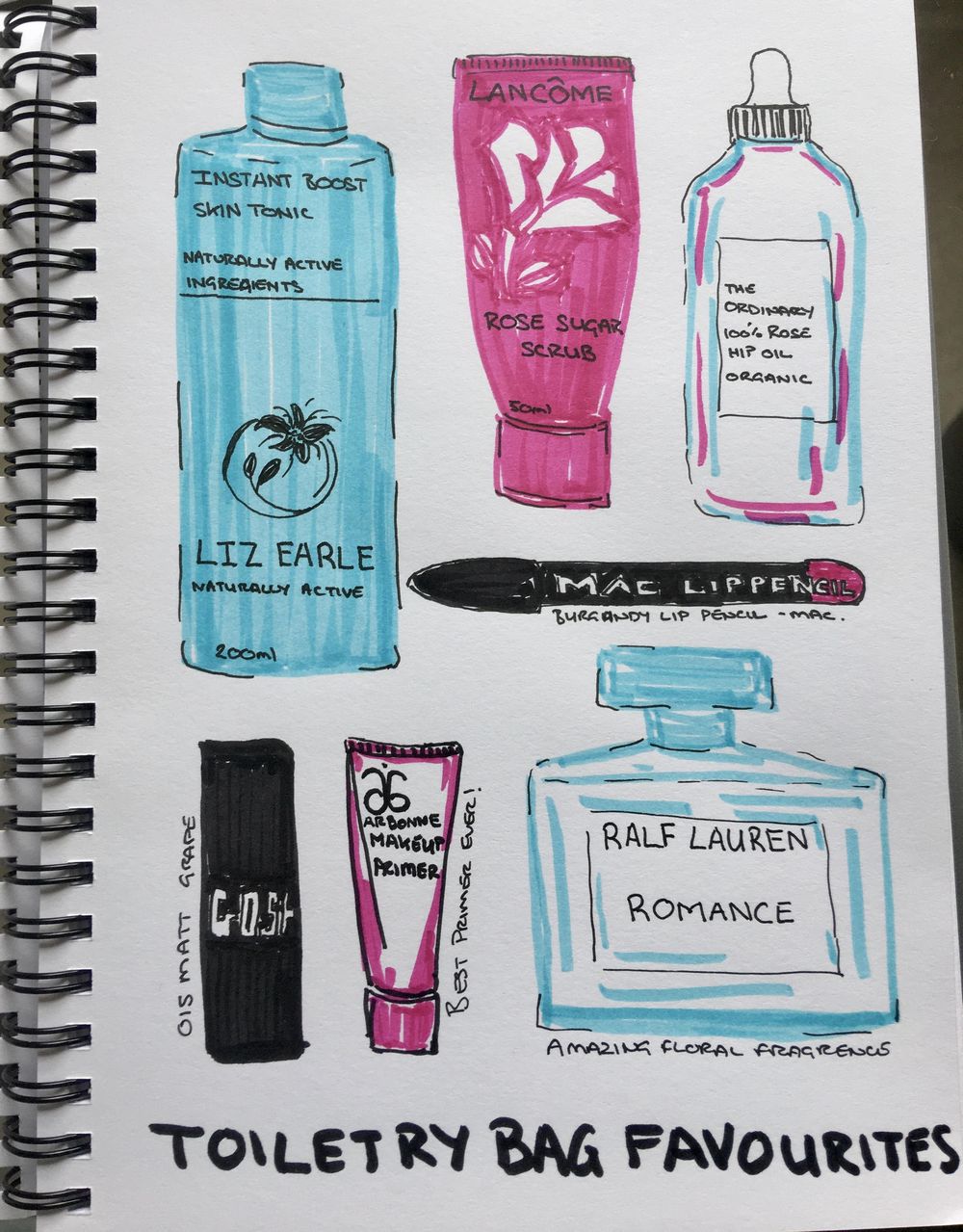 Daily Art Practice - Inktober 28 Day Self Care Challenge - image 4 - student project