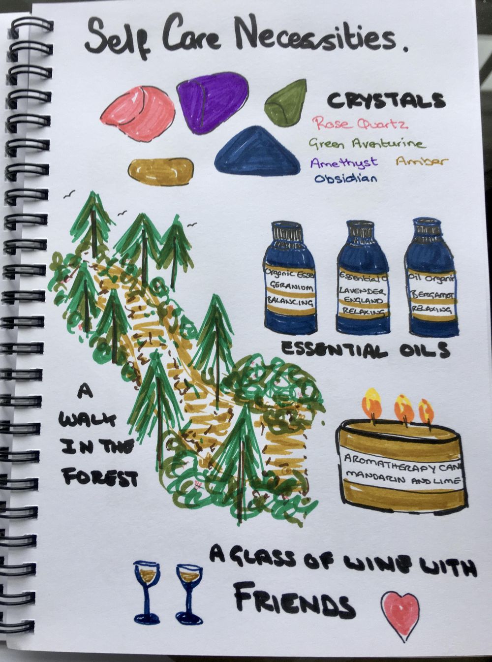 Daily Art Practice - Inktober 28 Day Self Care Challenge - image 7 - student project