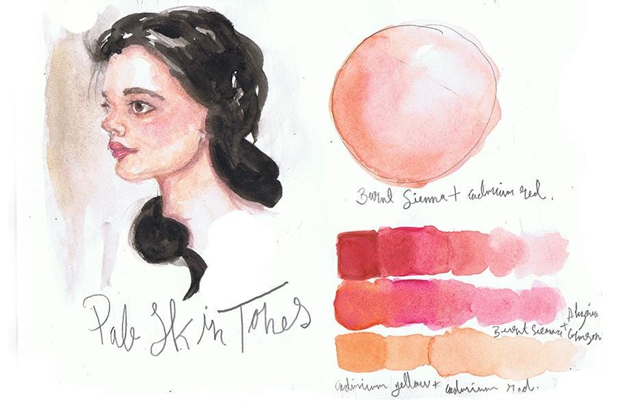 Skin tone Practice - image 2 - student project