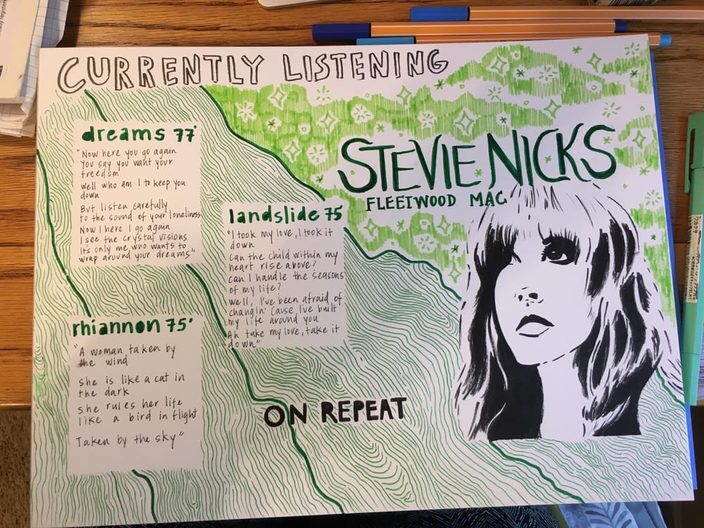 28 Day Self Care Challenge - image 4 - student project