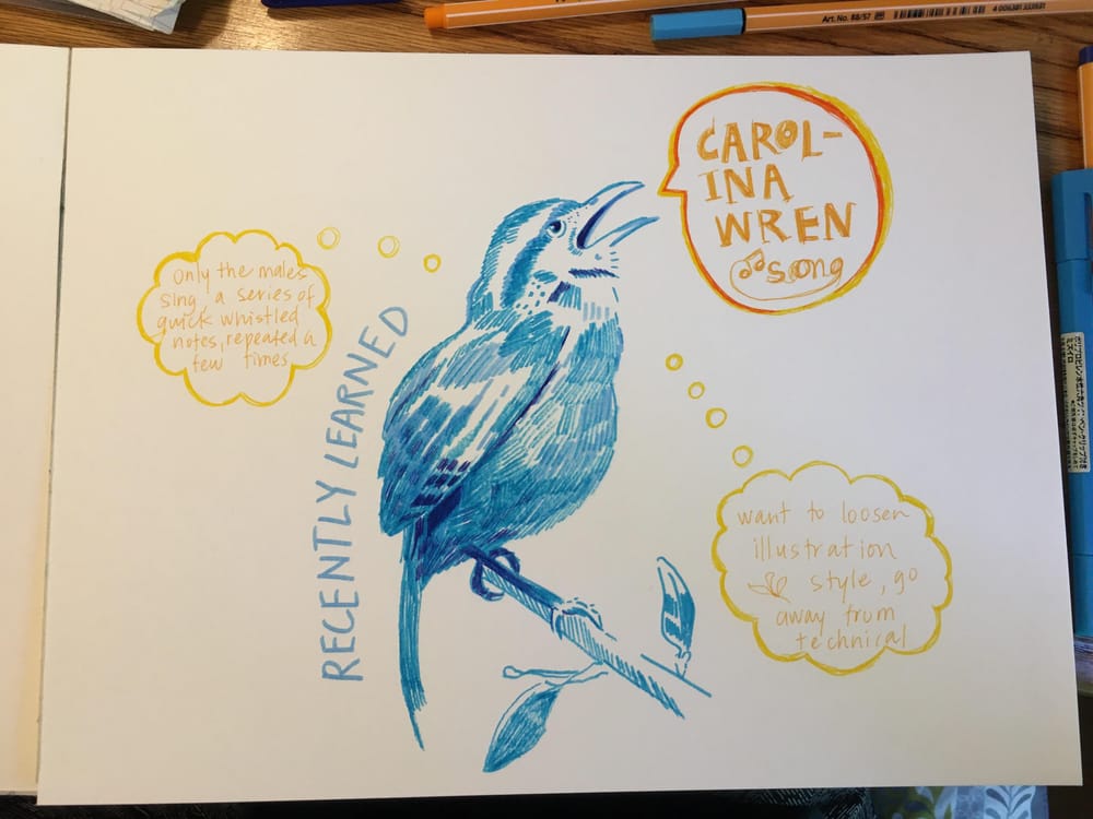 28 Day Self Care Challenge - image 3 - student project