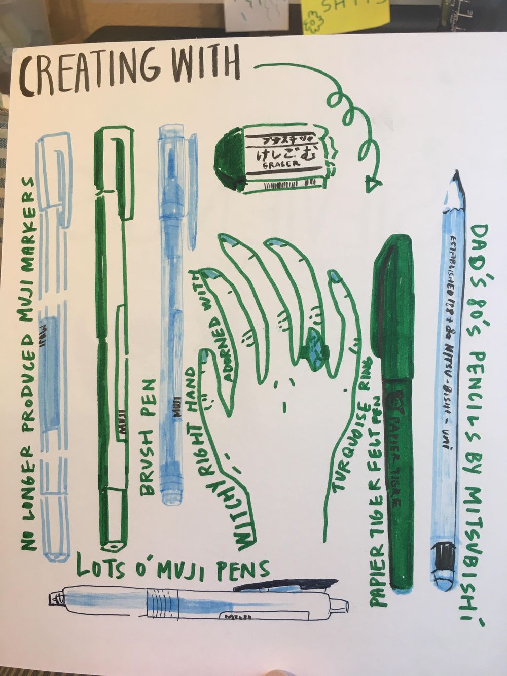 28 Day Self Care Challenge - image 2 - student project