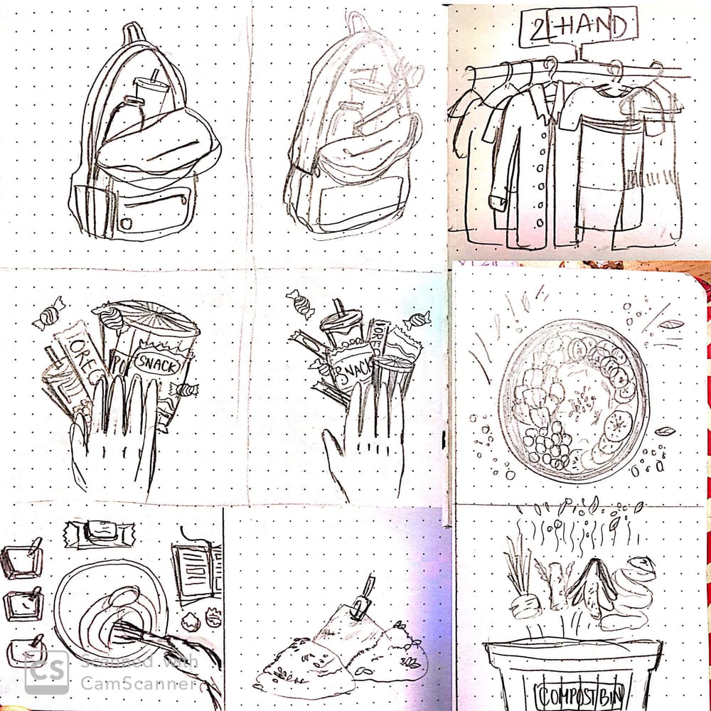 Low-waste Lifestyle - image 6 - student project