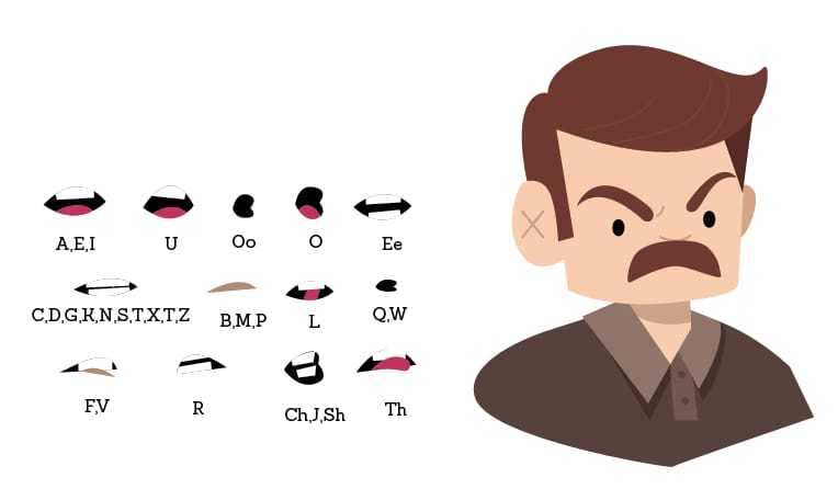 Ron Swanson - image 1 - student project
