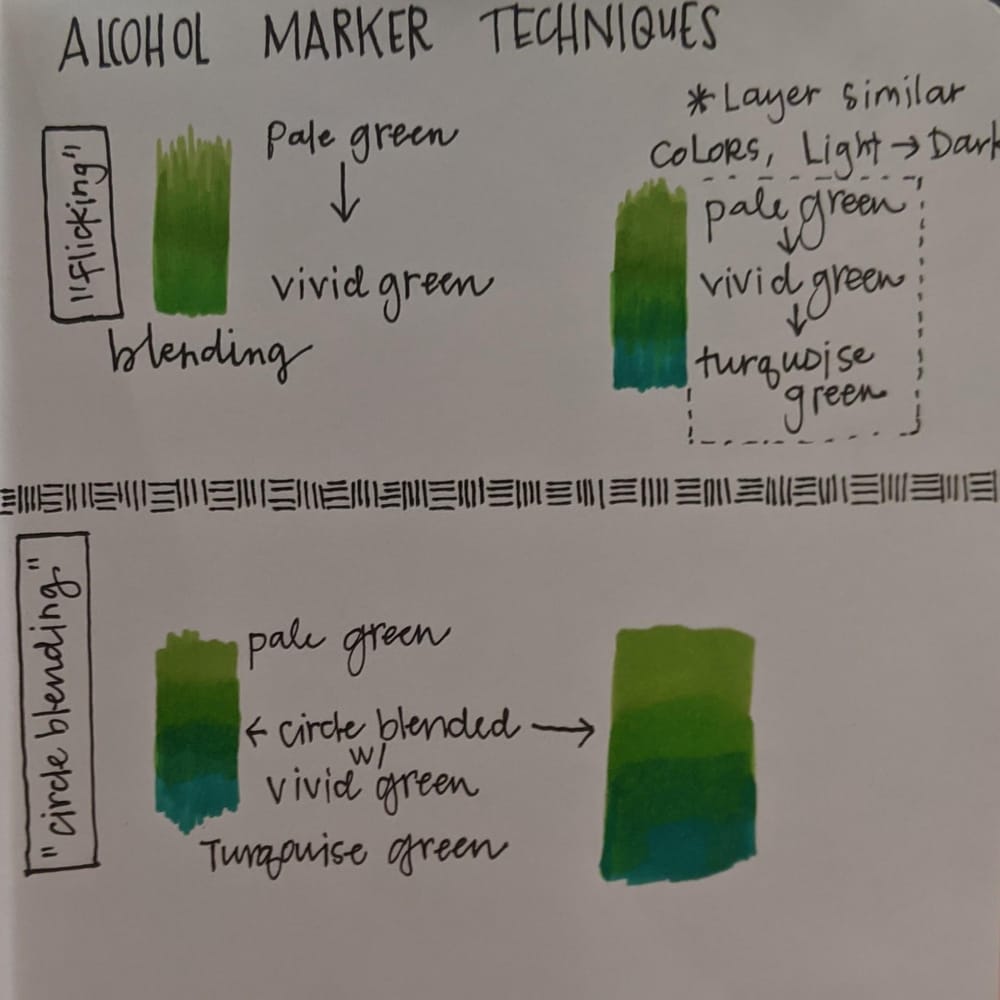 Alcohol Marker Rose - image 1 - student project
