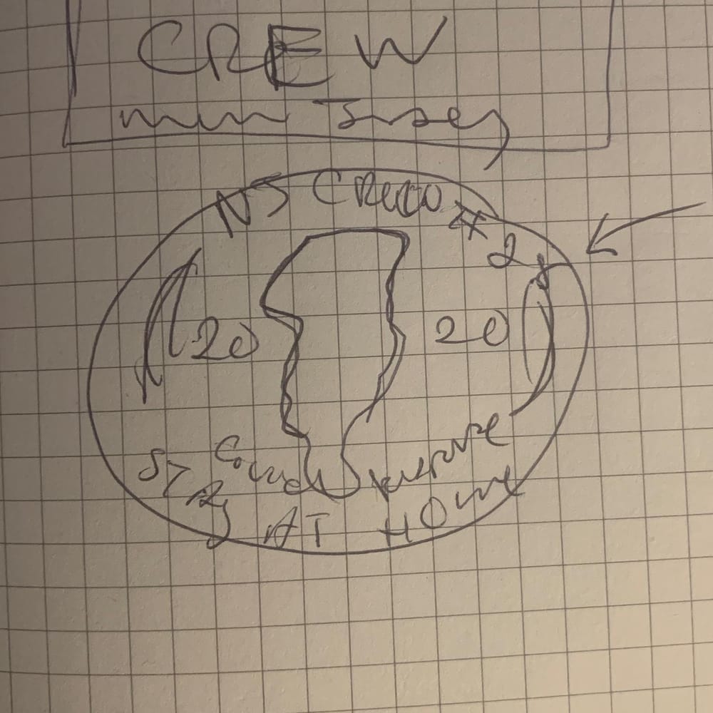 NJ Stay at home crew (COVID FUNDRAISER) - image 1 - student project