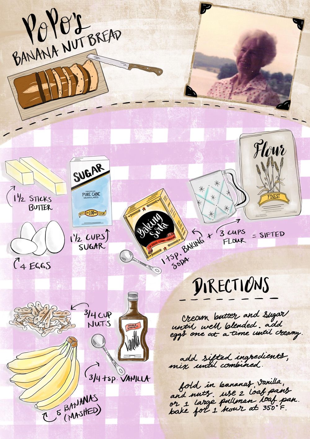 Po Po's Banana Nut Bread - image 2 - student project