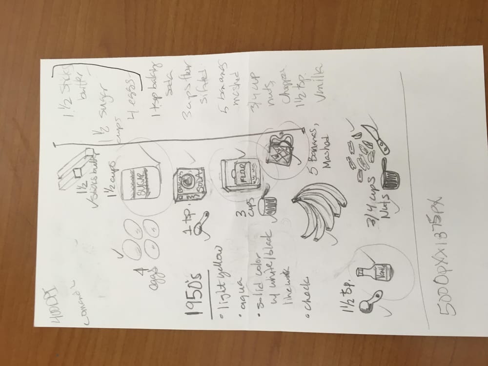 Po Po's Banana Nut Bread - image 3 - student project