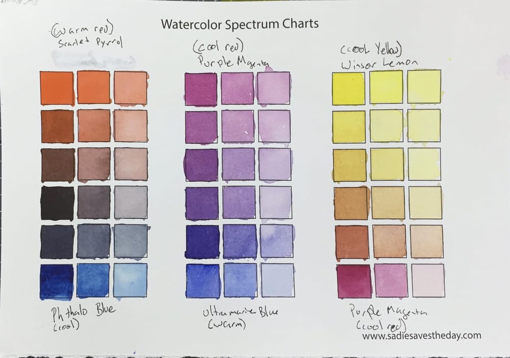 Mixing Vibrant Watercolors (Teacher's Example Project) - image 4 - student project
