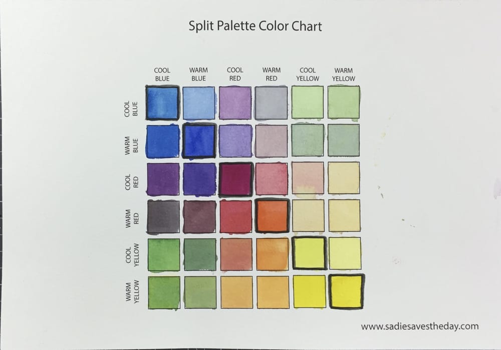 Mixing Vibrant Watercolors (Teacher's Example Project) - image 3 - student project