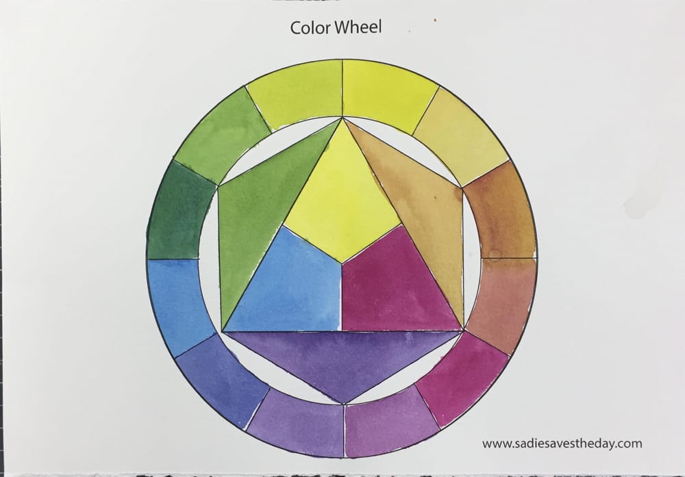 Mixing Vibrant Watercolors (Teacher's Example Project) - image 2 - student project