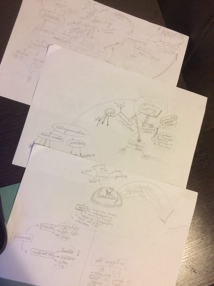 Organizing my Mind - image 5 - student project