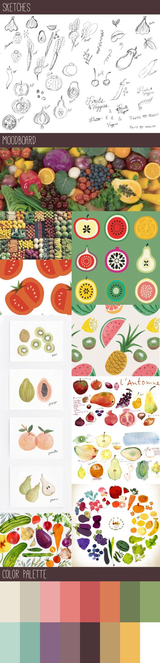 Fruits & Veggies - image 1 - student project