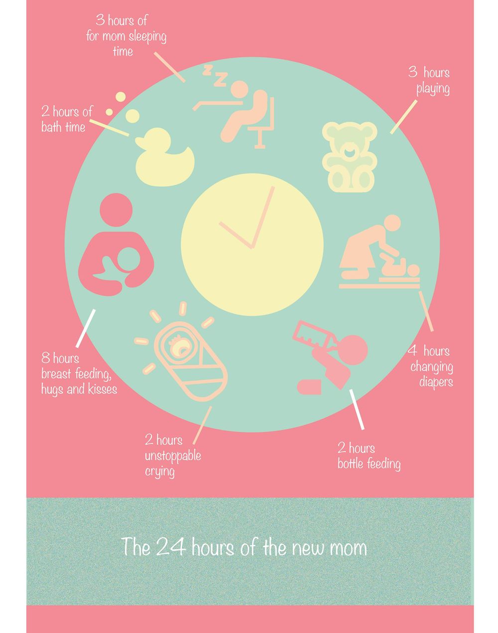 How a new mom spends 24hrs around the clock! - image 3 - student project