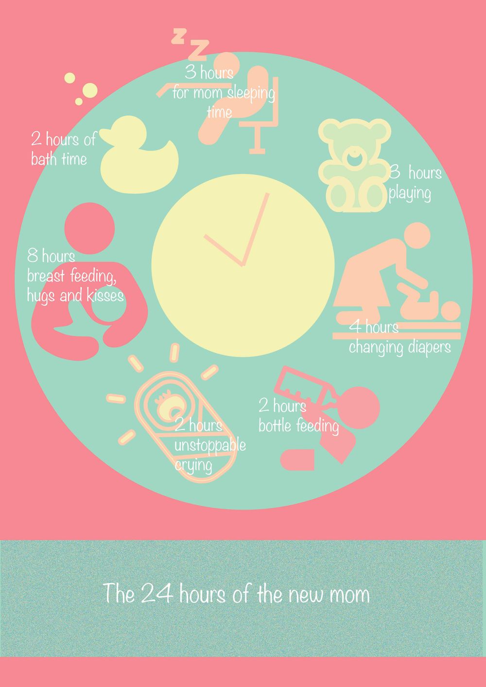 How a new mom spends 24hrs around the clock! - image 2 - student project