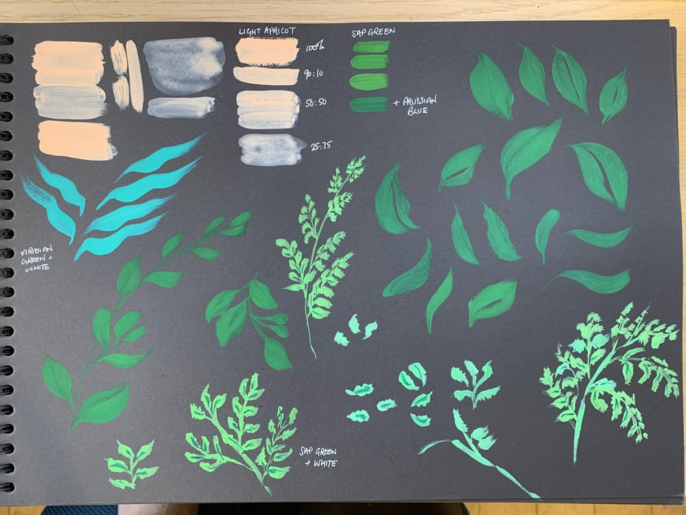 Pretty, bold florals - image 1 - student project