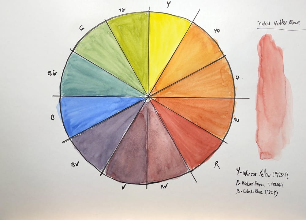 Watercolor Mixing - image 1 - student project