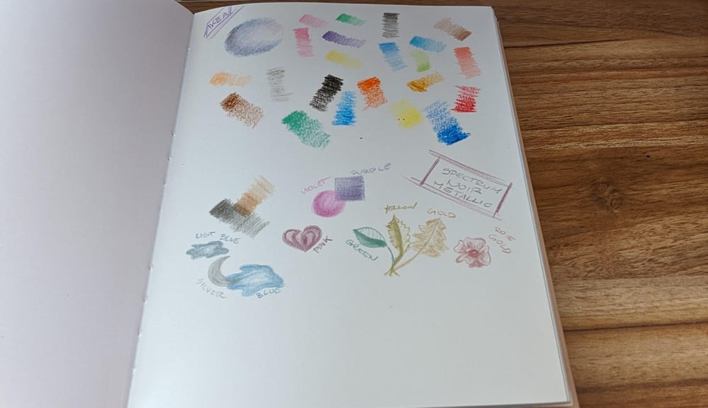 Book of Ideas - image 1 - student project